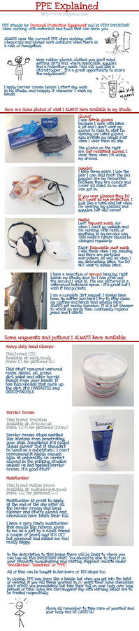 PPE Explained - Working Safely In A Studio
