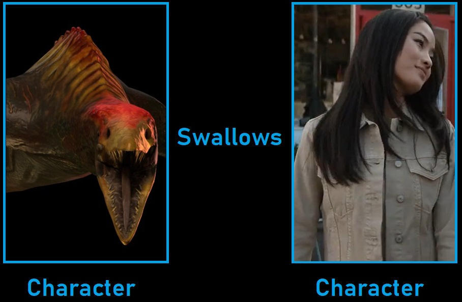 What If Skullcrawler Swallows Cate Randa by Alquimista4433 on DeviantArt