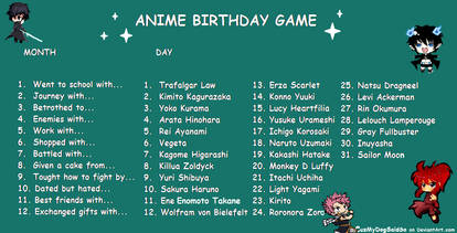 Anime Birthday Game!