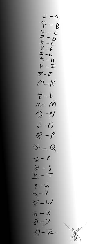 Phoenoc Alphabet