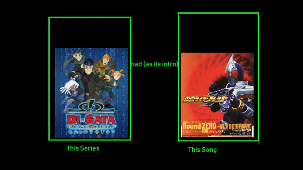 Di Gata Defenders Blade Brave By Tyklause On Deviantart