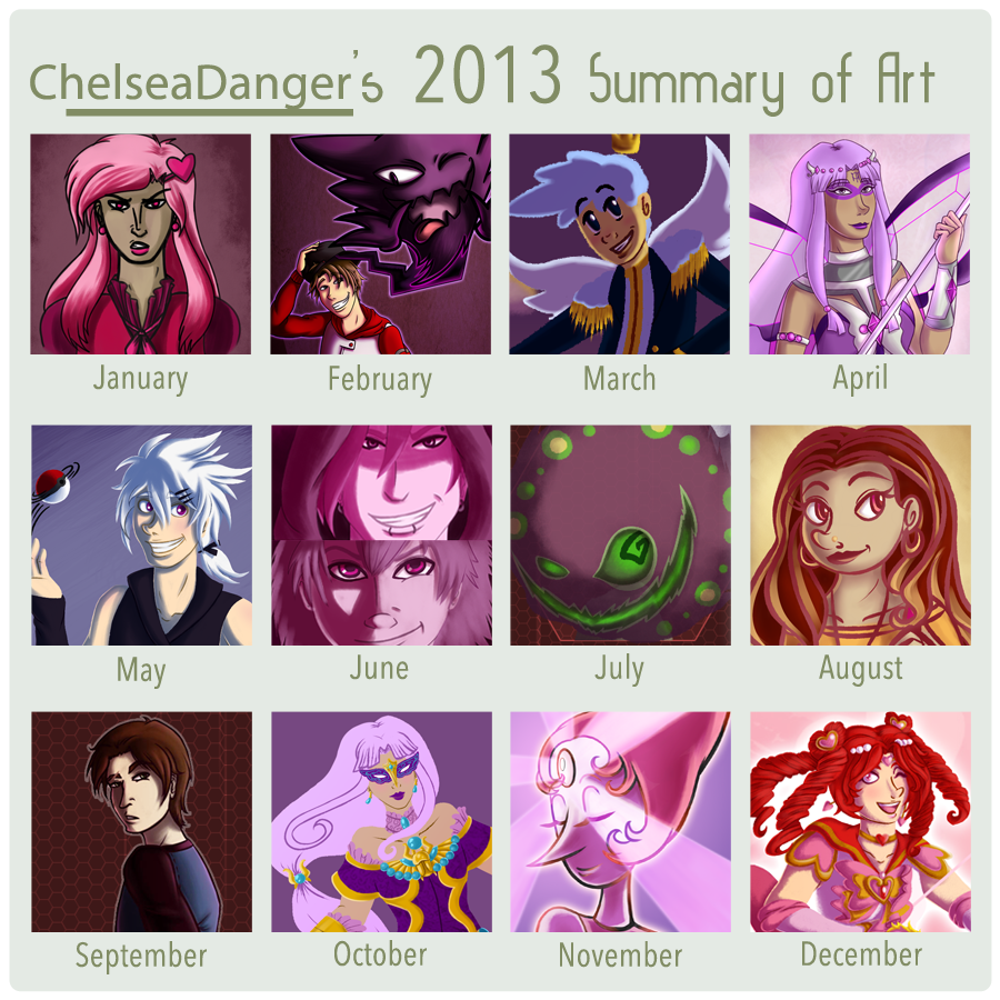 2013 Summary of Art