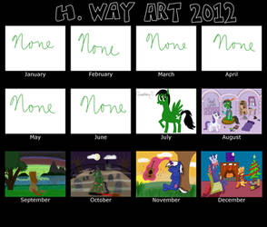 Ale's Art Summary 2012