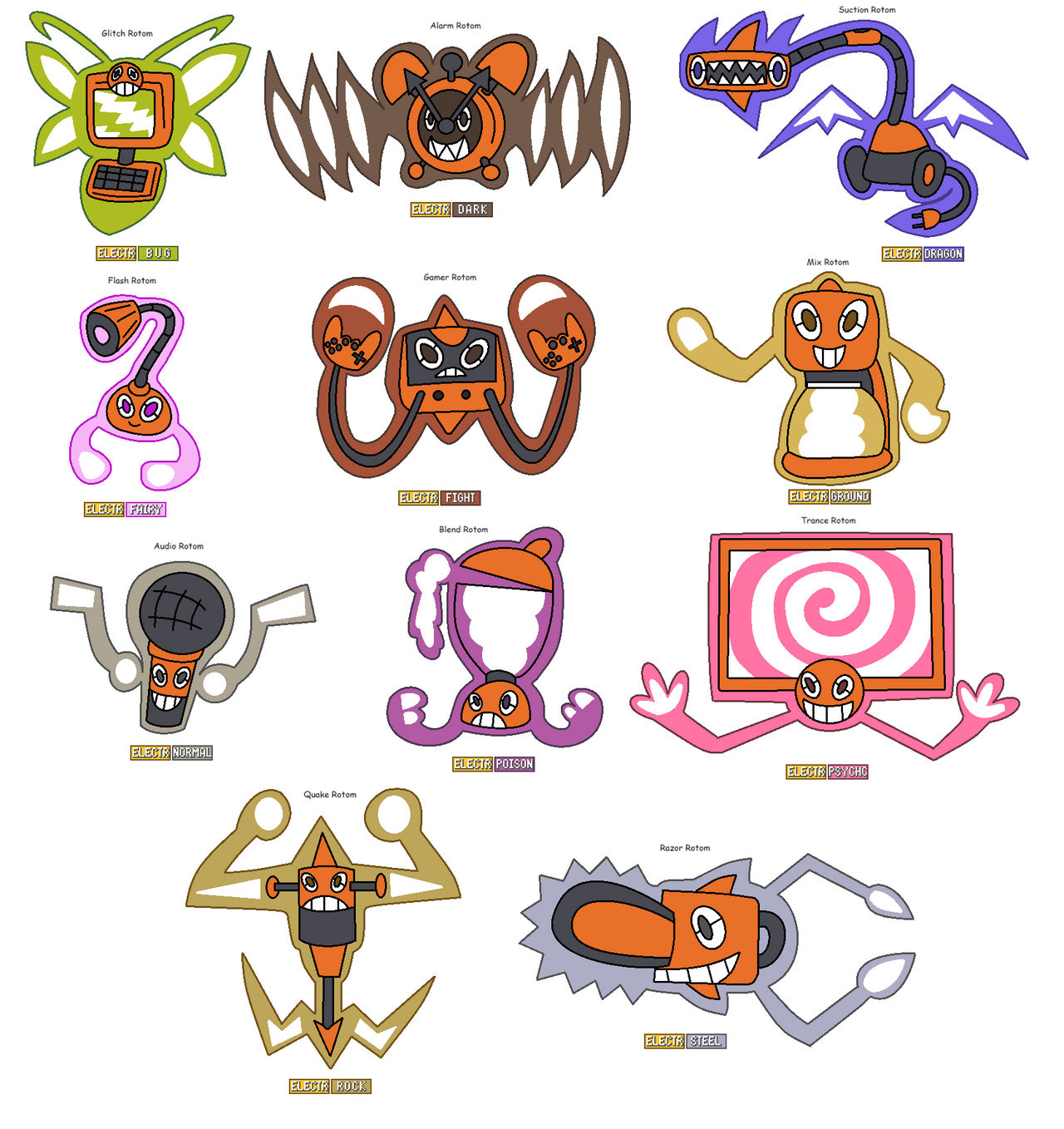 Fan-Made Rotom Forms by Jamie260397 on DeviantArt
