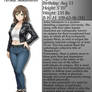 Arika Sakamoto - Profile Information