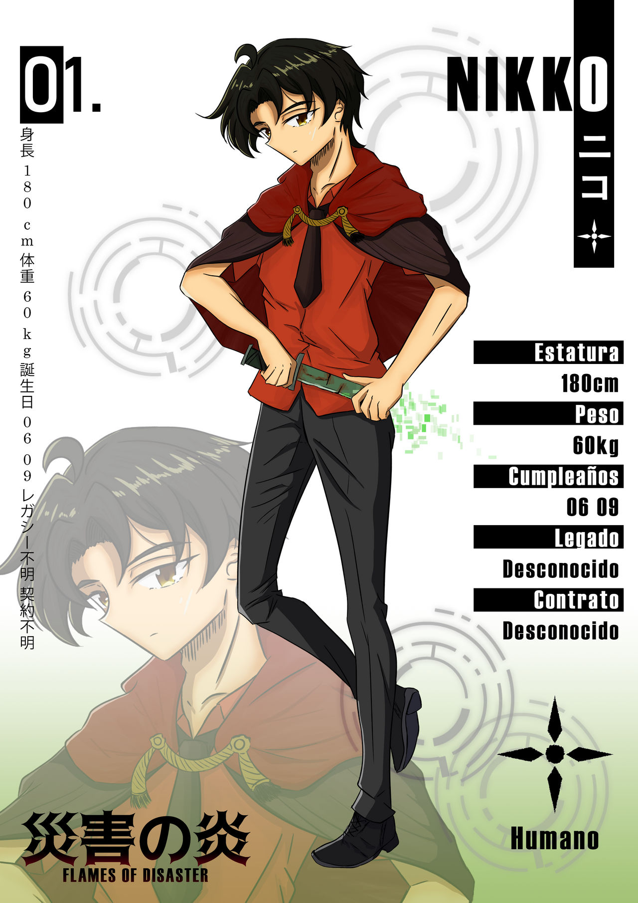 Nikko by Shumsho on DeviantArt