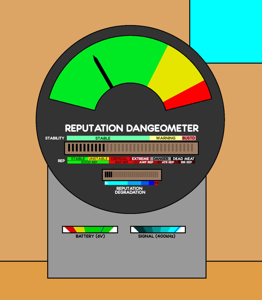 Rageometer Exploding Reputation Dangeometer by NostalgiaCareBear on DeviantArt