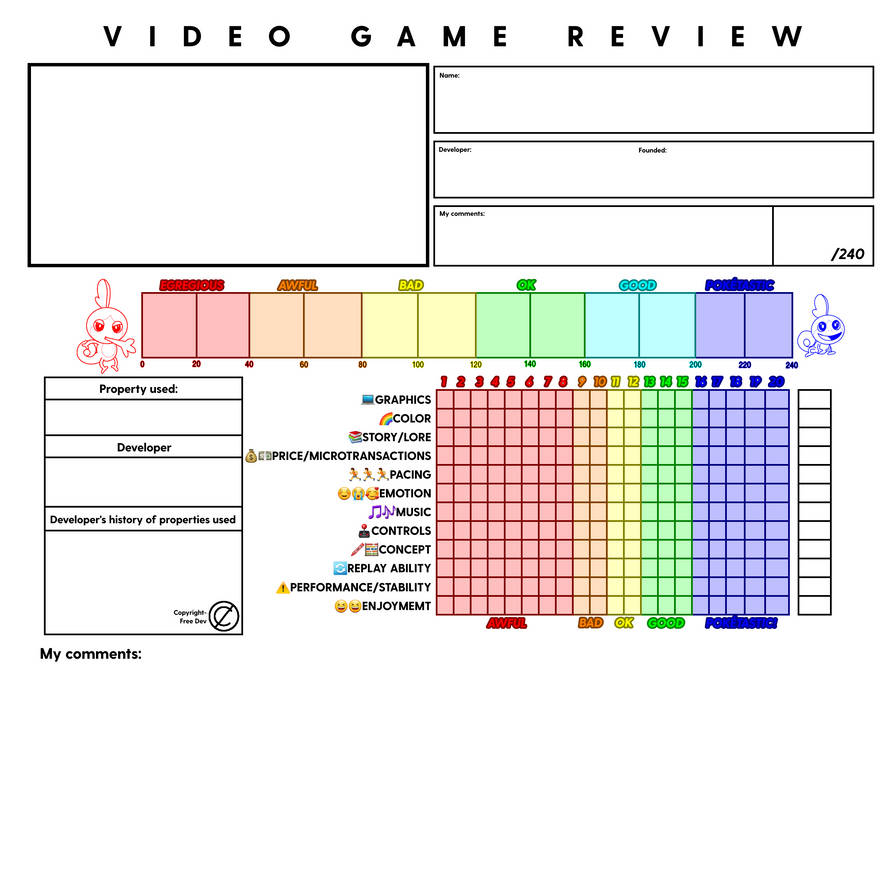 Video Game Review template by CircleheadsPokeWorld on DeviantArt