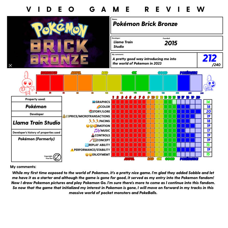 Pokemon Brick Bronze Review by CircleheadsArtWorld on DeviantArt