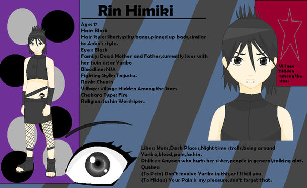 .:: Rin Himiki Profile::.