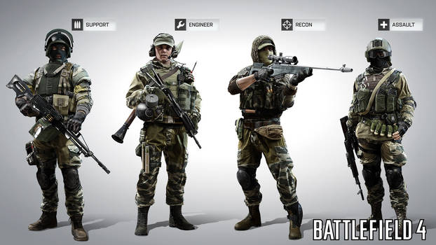 RU classes BF4