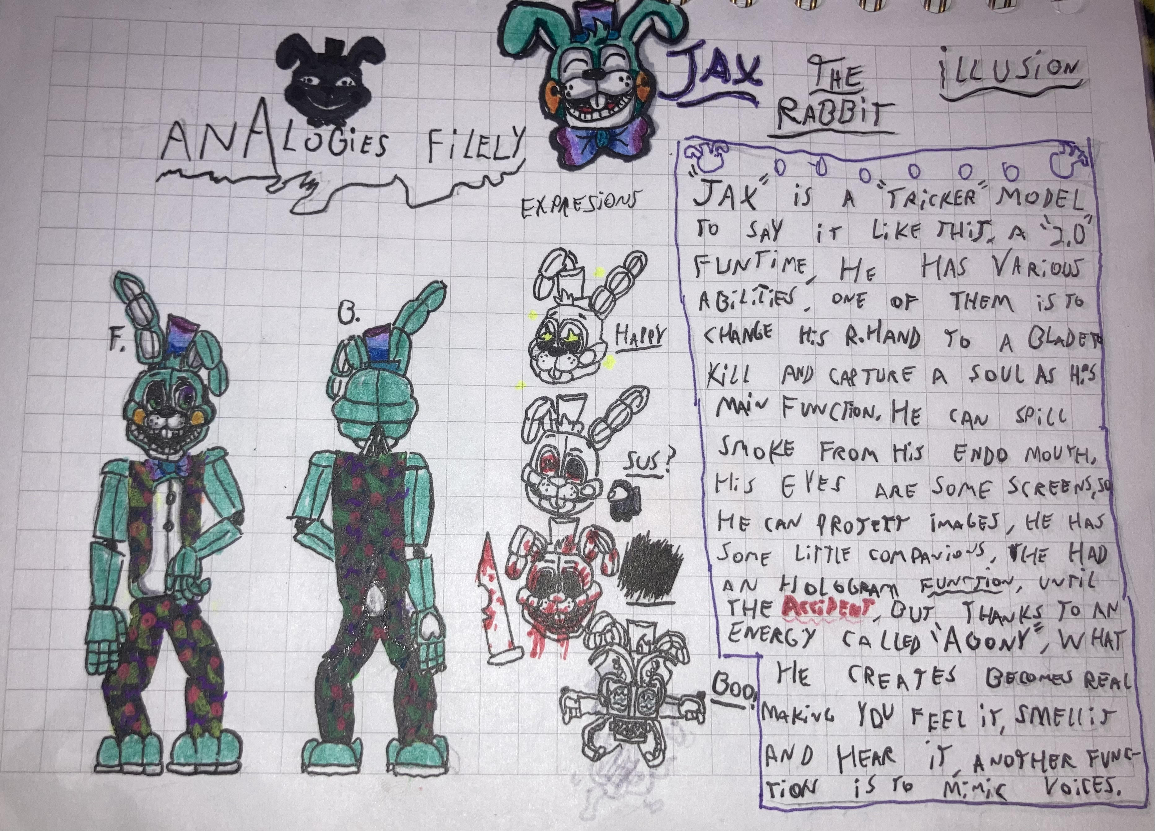 Jax the illusion rabbit(FNAF OC) by TheillusionRabbit on DeviantArt