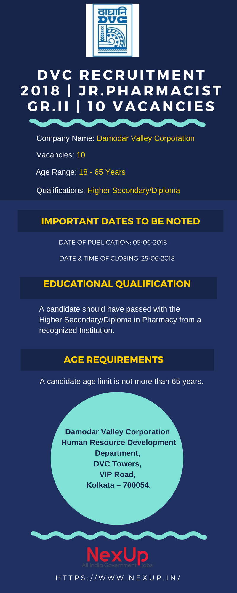 DVC Recruitment 2018 | 10 Jr.Pharmacist Gr.Ii