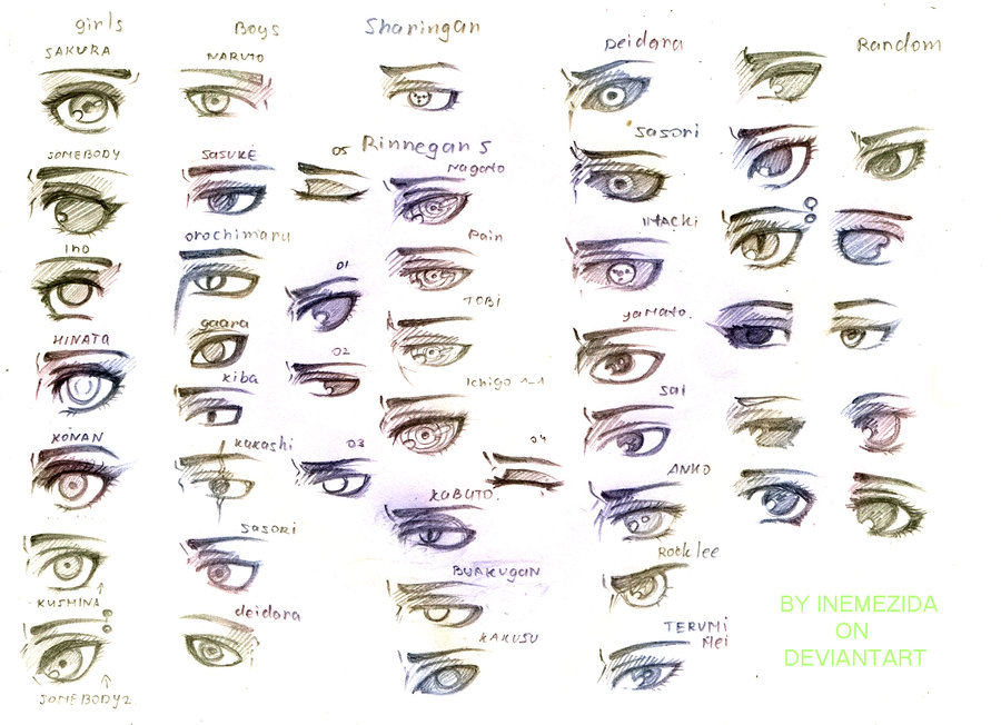 Png Anime Eyes 01 by TimelineArt on DeviantArt