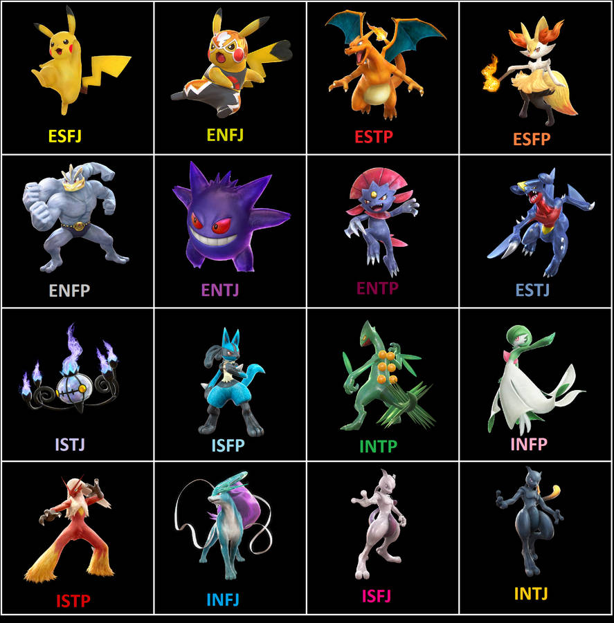 Pokken Tournament Mbti Chart By Tahu Kal On Deviantart Pokken Tournament Mbti Chart By Tahu Kal On Deviantart