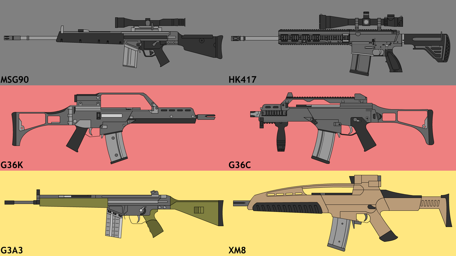 Modern German Guns