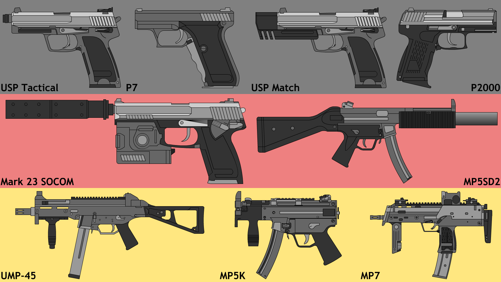 Modern German Guns