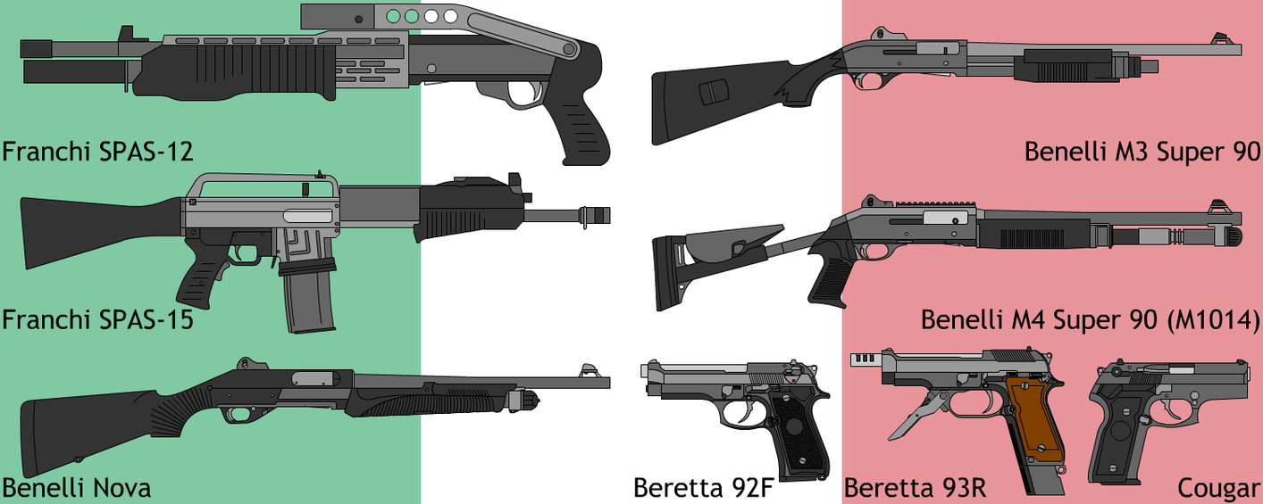 Some Italian guns by DeeVeeCee on DeviantArt