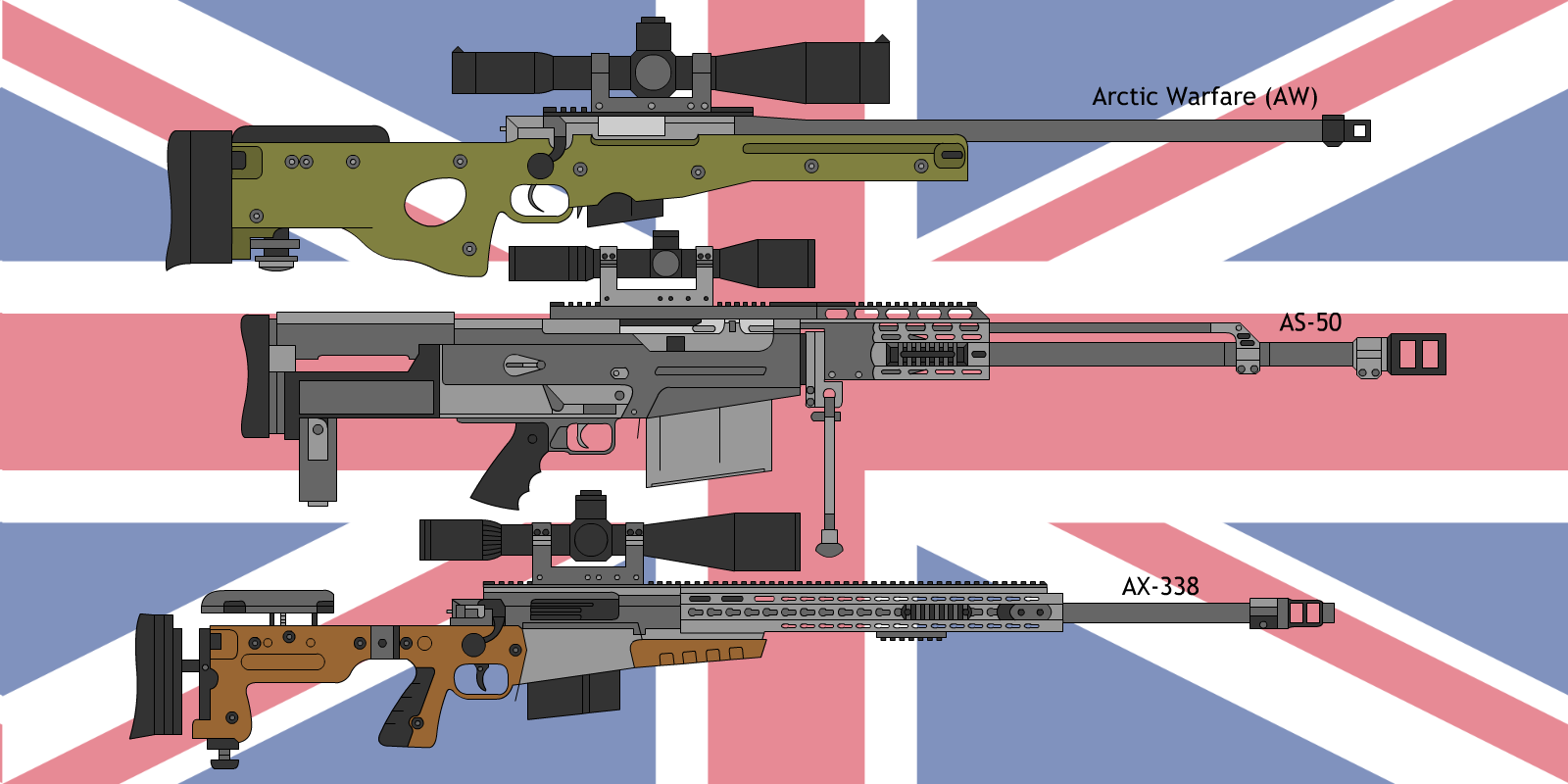 Some British sniper rifles