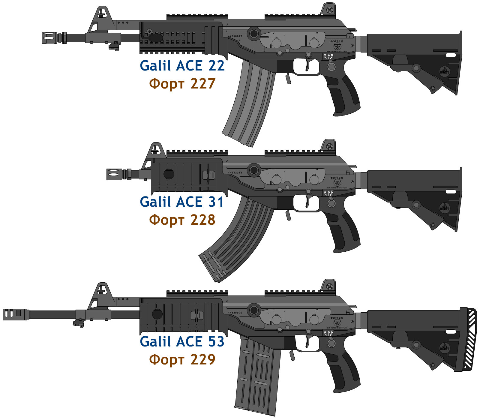 Автомат Галил 7.62. Галил асе 32 автомат. Штурмовая винтовка Galil Ace 22. Штурмовая винтовка Galil Ace 53. Айс автомат