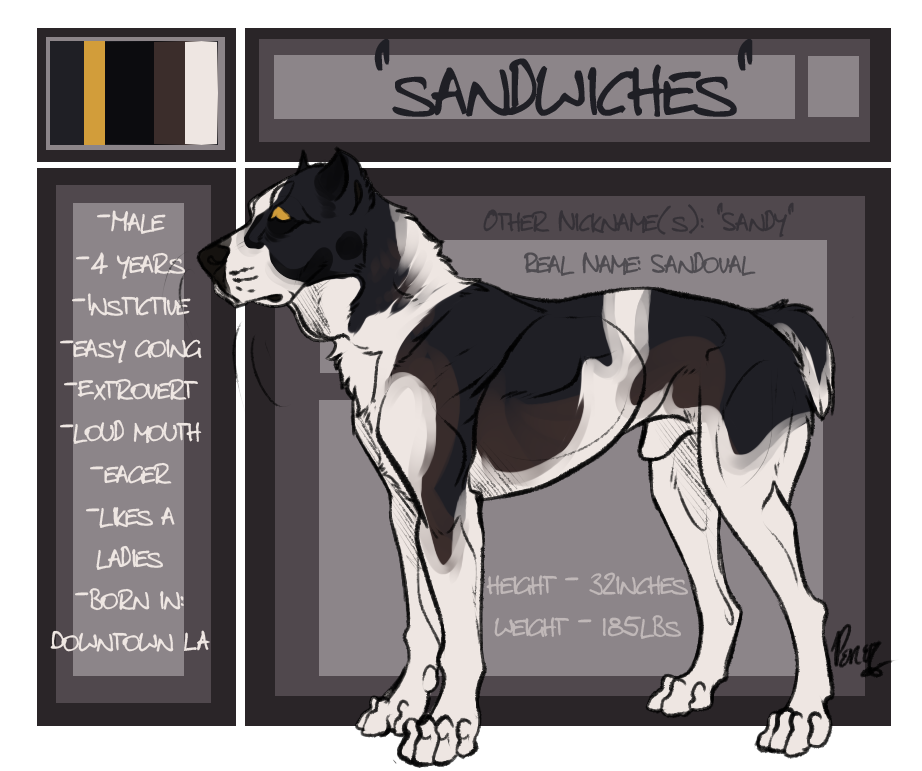 Sandwiches Reference Sheet:.