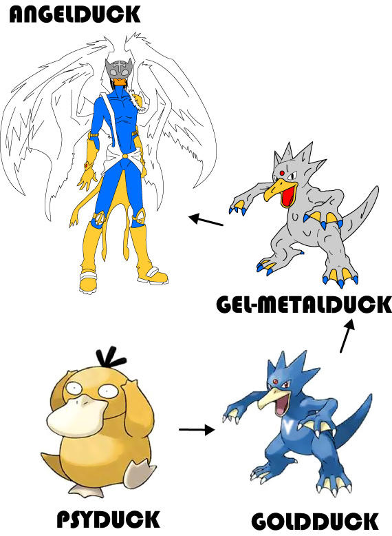 Psyduck Evolution Pokemon Fire Red & Leaf Green How To Evolve