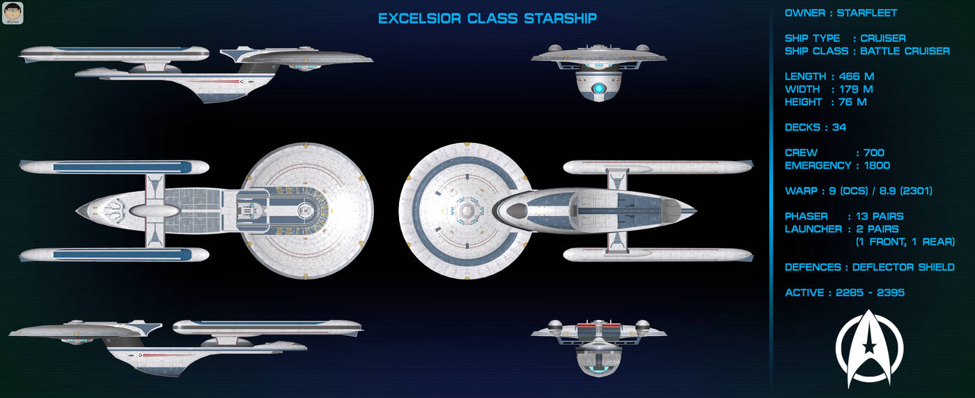 Excelsior Class Starship Orthographic By Al Proto On Deviantart