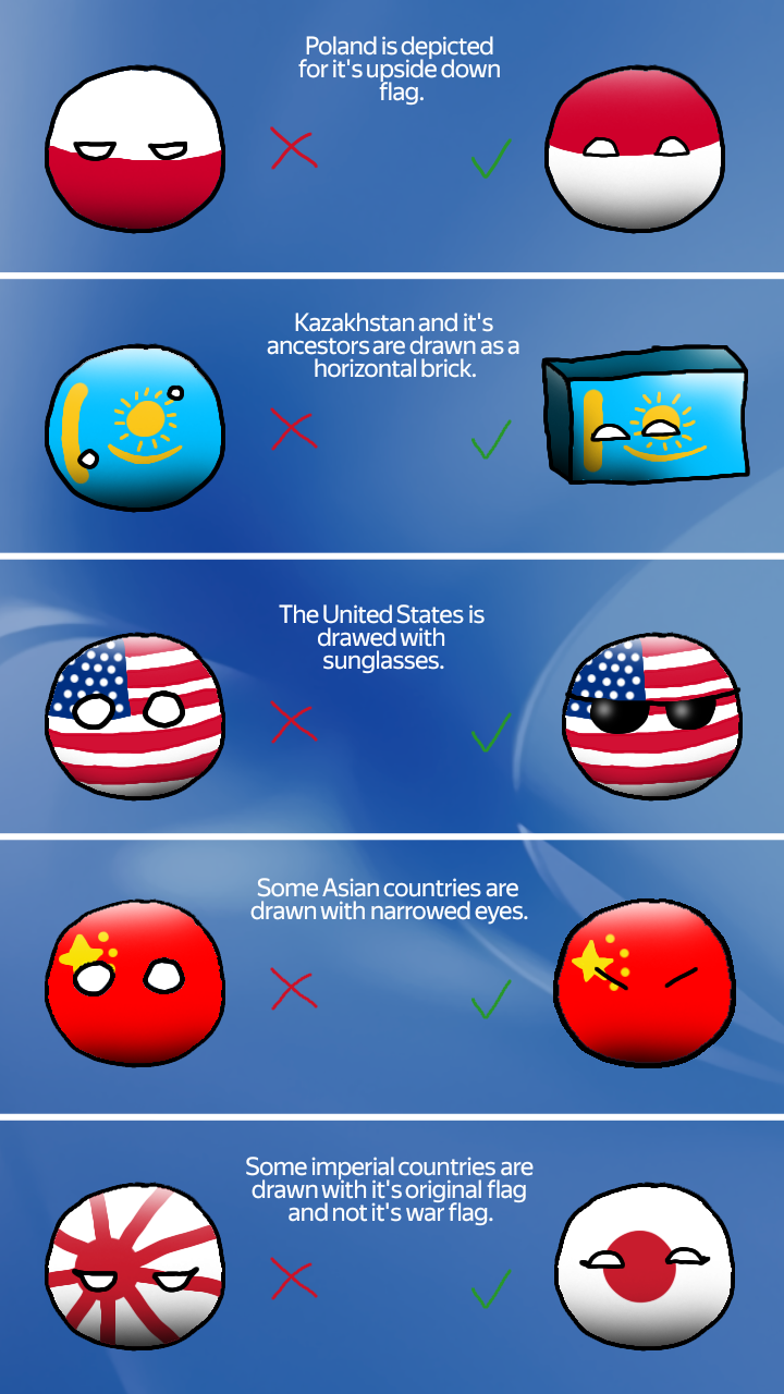 Draw Countryballs How to draw correctly Countryballs (#1) by Randomuser2040 on DeviantArt