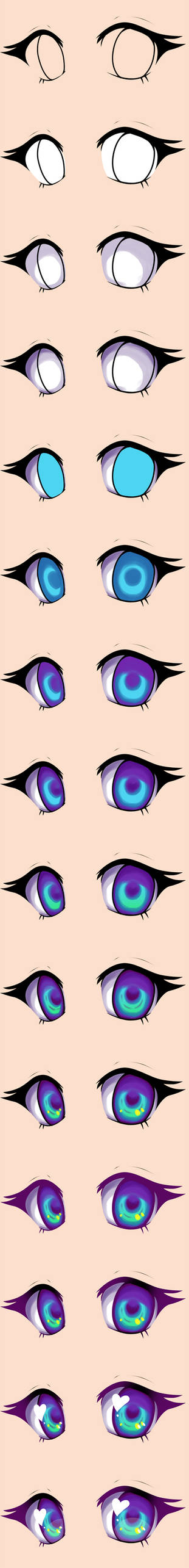 Eyes :Step by Step: