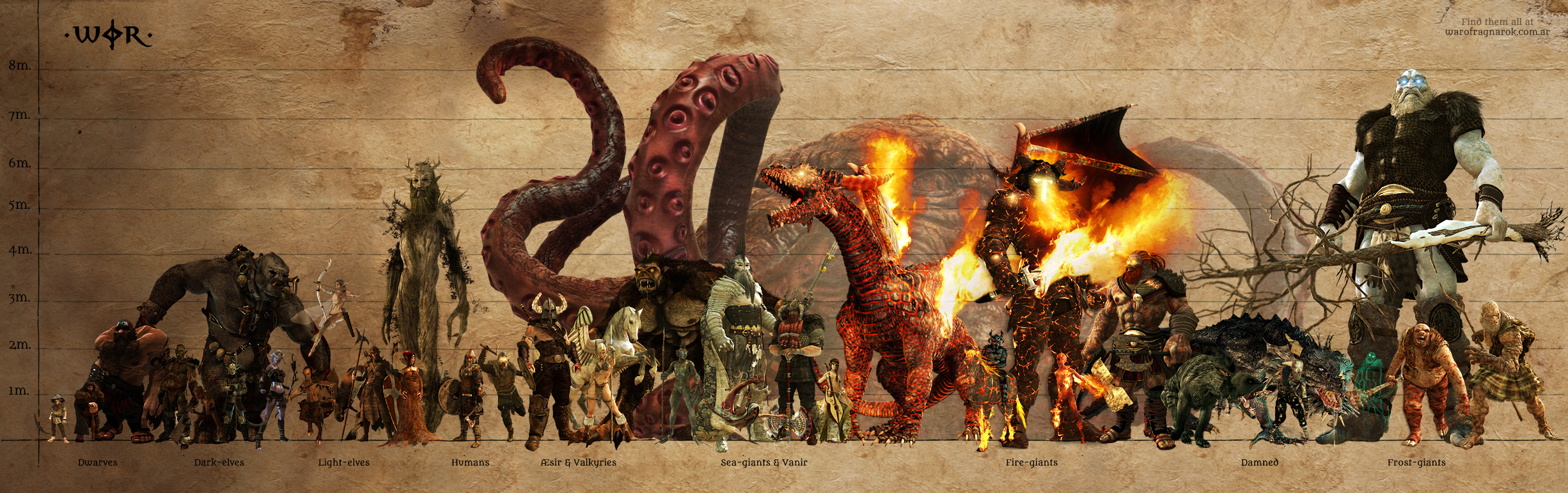 Rise of the Fantasy Beings by warofragnarok