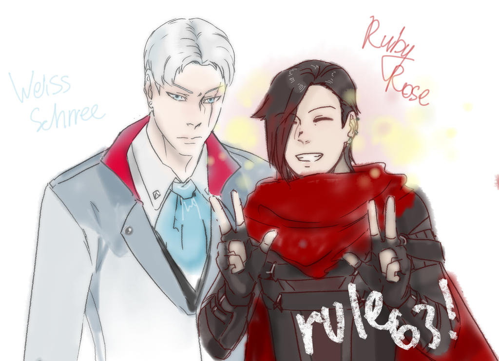 Ruby Bender RWBY gender bender Weiss and Ruby by Shia-Rina on DeviantArt