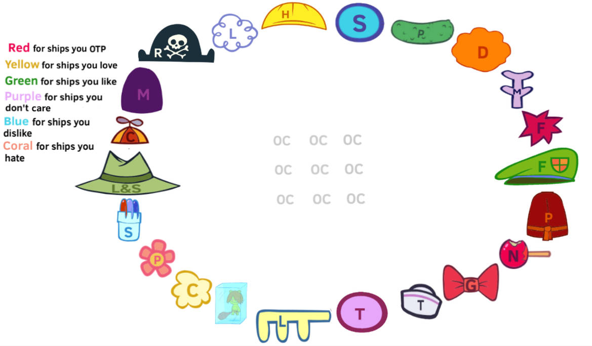 My HTF shipping Template by HappyTreeFigures on DeviantArt