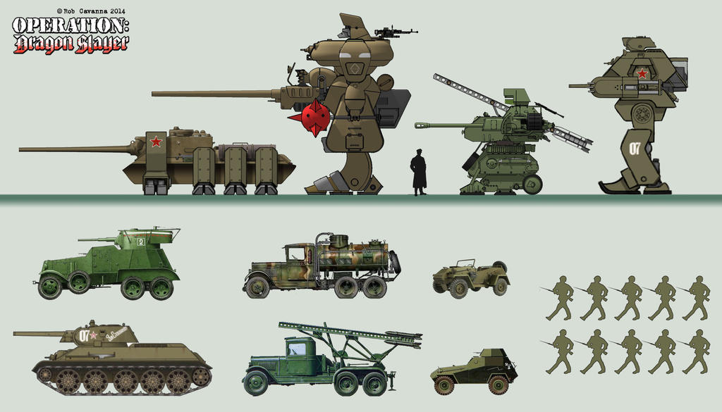 Soviet mech scale by Rob-Cavanna on DeviantArt
