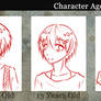 Character Age Meme - Kuroma Ren