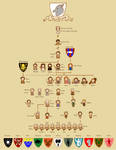 Volsungs Family Tree By Sentienttree On Deviantart Volsungs Family Tree By Sentienttree On Deviantart