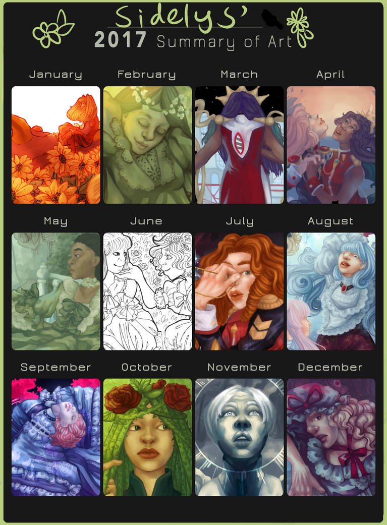 2017 Summary of Art by sidelys