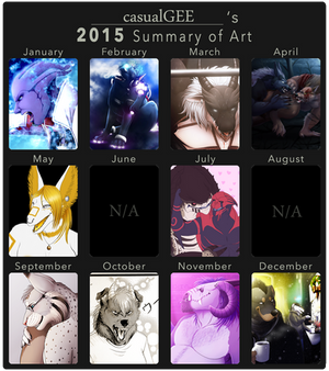 Summary of Art 2015