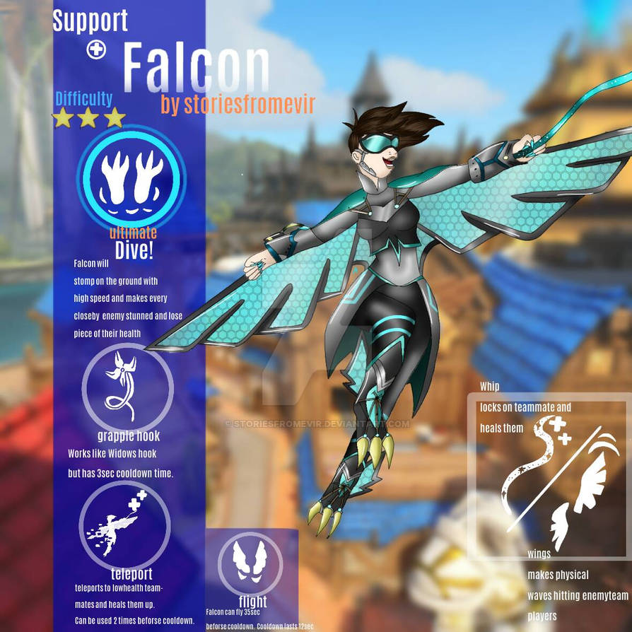 Overwatch2 Romen Oc new overwatch oc by storiesfromevir on DeviantArt