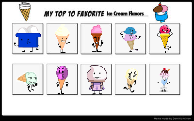 Top 10 Ice Cream Object shows by JULIANARHIAN123 on DeviantArt