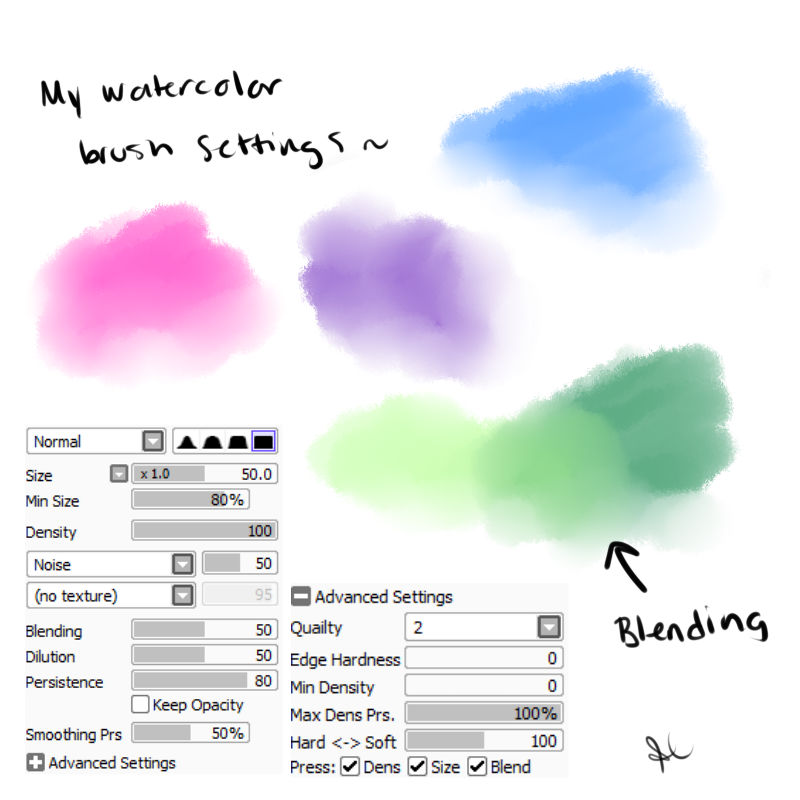 Mini SAI guide - Blending (color blending), Dilution (opacity mix), and  Persistence settings.