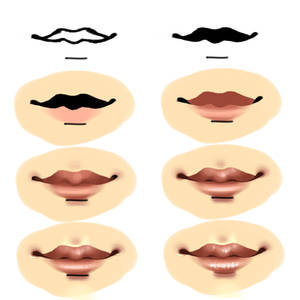 Lips Process