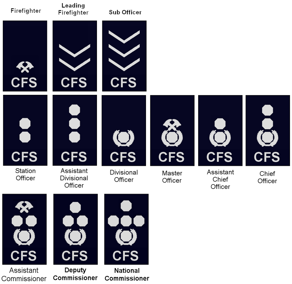 Civil Fire Service Ranks by DJ-Chay on DeviantArt