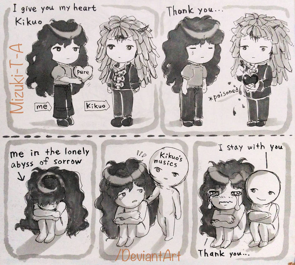 Status By Mizuki T A On Deviantart Status By Mizuki T A On Deviantart