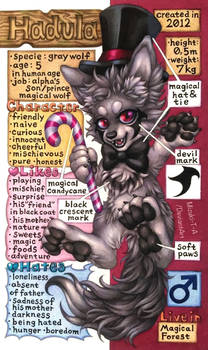 Explore the Best Hadula Art DeviantArt