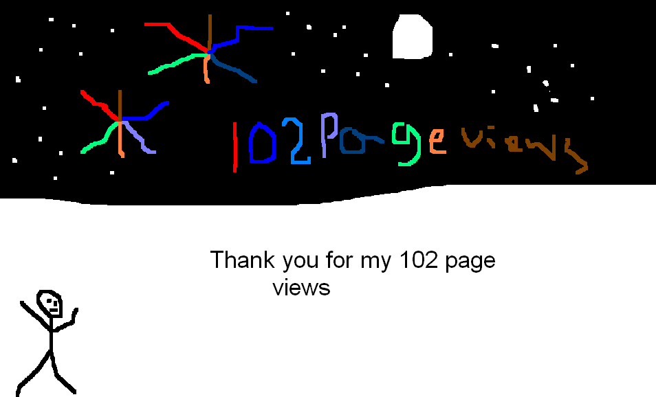 102 page views