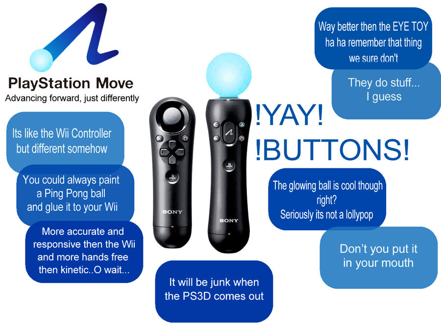 Yay Button YAY BUTTONS by powerfoxslayer on DeviantArt