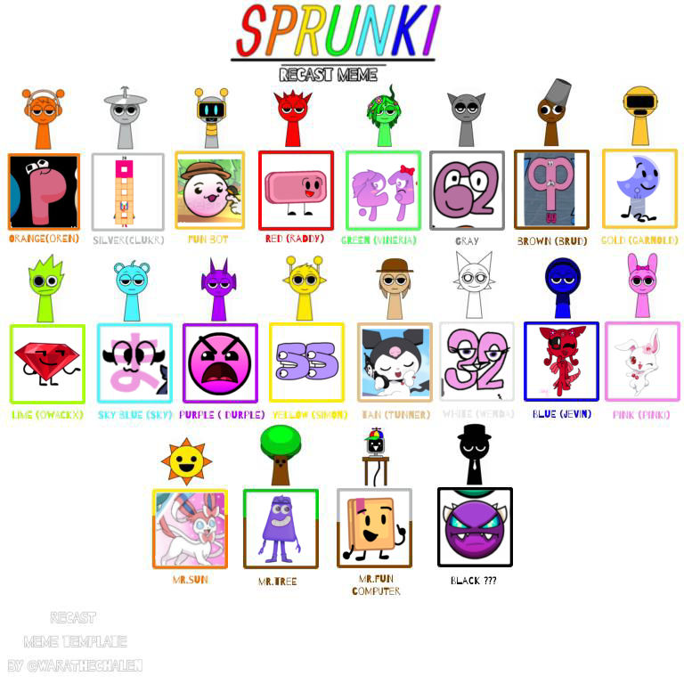 Sprunki but my favorite characters by SkythewingedcatOwO on DeviantArt