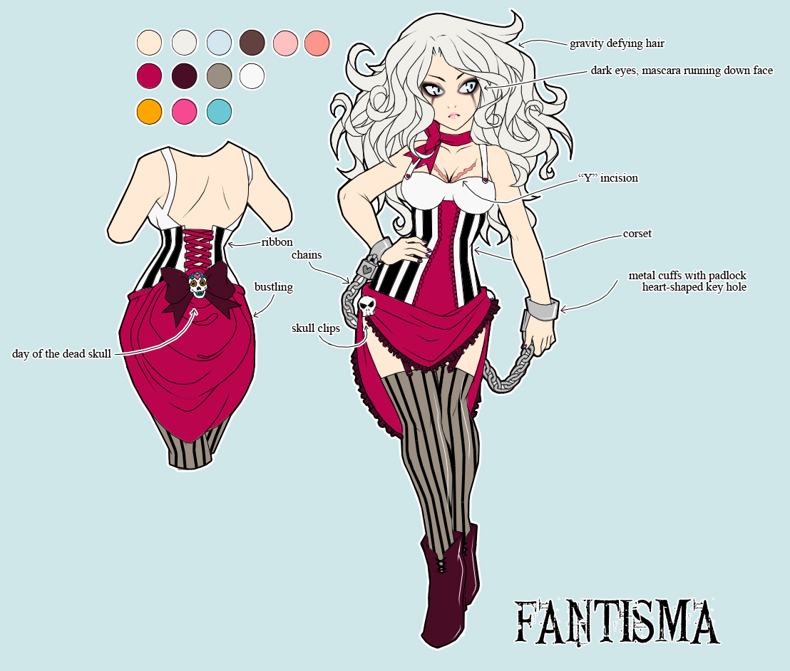 Fantisma character sheet
