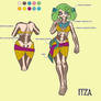 Itza character sheet