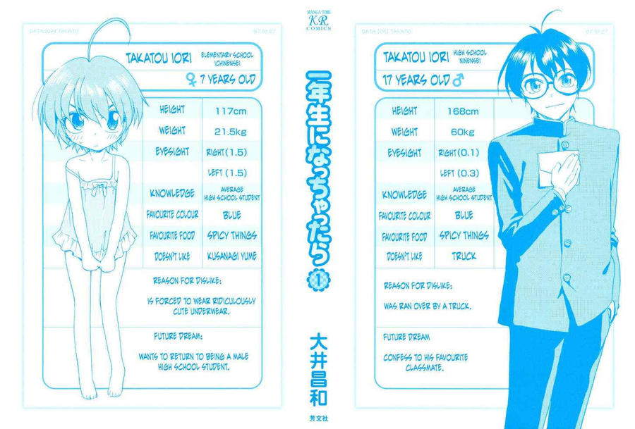 Gender bender age regression Manga! by on DeviantArt